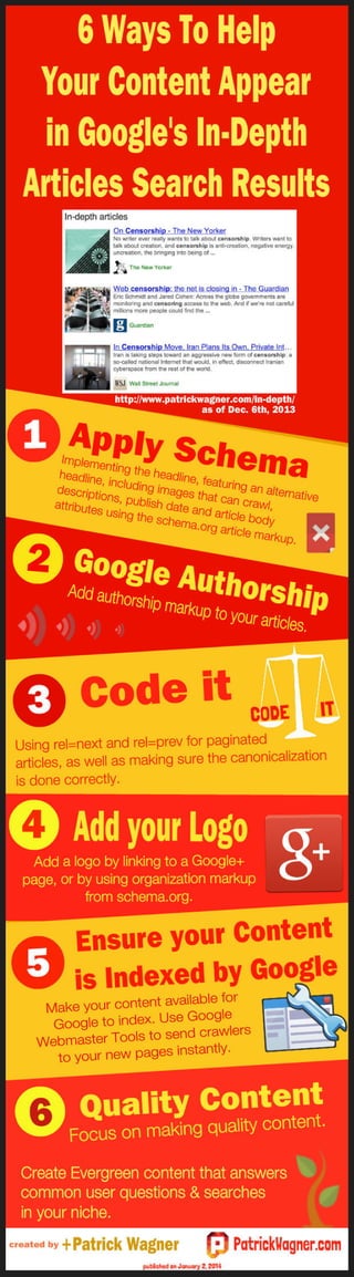 6 Ways To Help Your Content
Appear in Google's In-Depth
Articles Search Results

1 - Apply Schema
Implementing
the headline

Featuring an
alternative headline

Including images
that can crawl

Descriptions

Publish date

Article body
attributes

Using the schema.org article markup.

2 - Google Authorship

Add authorship markup to your articles.

3 - Code it

Using rel=next and rel=prev for paginated
articles, as well as making sure the canonicalization
is done correctly.

4 - Markup your Logo
Add a logo by linking
to a Google+page, or by
using organization
markup from schema.org.

5 - Ensure your Content
is Indexed by Google

Make your content available
for Google to index. Use Google Webmaster
Tools to send crawlers to your new pages instantly.

6 - Quality Content

Focus on making quality content.
Create Evergreen content
that answerscommon
user questions
& searches
in your
niche.
Search Engine Strategist

www.PatrickWagner.com

 