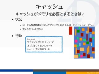 キャッシュ
    キャッシュがメモリを必要とするときは ?
•   状況:
      - ロードしなければならないオブジェクトがある:レコード,アドレステーブル,...
      - 充分なスペースがない

•   行動:
          Repeat
          キャッシュの 10%を パージ
          オブジェクトを アロケート
          Until 充分のスペース




                                           Tokyo/2010-03-03/04
 