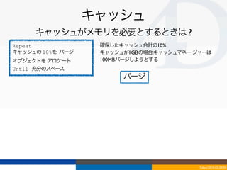 キャッシュ
     キャッシュがメモリを必要とするときは ?
Repeat             確保したキャッシュ合計の10%
キャッシュの 10%を パージ    キャッシュが1GBの場合,キャッシュマネー ジャーは
オブジェクトを アロケート      100MBパージしようとする
Until 充分のスペース
                        パージ




                                          Tokyo/2010-03-03/04
 
