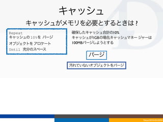 キャッシュ
     キャッシュがメモリを必要とするときは ?
Repeat             確保したキャッシュ合計の10%
キャッシュの 10%を パージ    キャッシュが1GBの場合,キャッシュマネー ジャーは
オブジェクトを アロケート      100MBパージしようとする
Until 充分のスペース
                        パージ
                   汚れていないオブジェクトをパージ




                                          Tokyo/2010-03-03/04
 