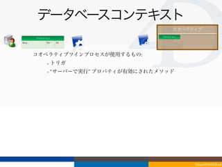 データベースコンテキスト
                                                  コオペラティブ
                                           プロセス	
 U1-1
          プロセス	
 U1-1
Req1...           R2…⋯   R3




          コオペラティブツインプロセスが使用するもの:
                  - トリガ
                  - “サーバーで実行” プロパティが有効にされたメソッド




                                                                        44
                                                         Tokyo/2010-03-03/04
 