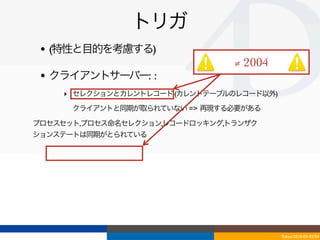 トリガ
 • (特性と目的を考慮する)
                                ≠ 2004
 • クライアントサーバー: :
    ‣ セレクションとカレントレコード (カレントテーブルのレコード以外)
    ‣ クライアントと同期が取られていない => 再現する必要がある
プロセスセット,プロセス命名セレクション,レコードロッキング,トランザク
ションステートは同期がとられている




                                          Tokyo/2010-03-03/04
 