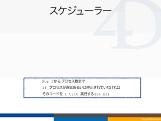 スケジューラー




For 1からプロセス数まで
If プロセスが遅延あるいは停止されていなければ
そのコードを 1 tick 実行する(16 ms)




                            Tokyo/2010-03-03/04
 