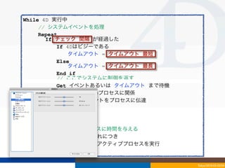 While 4D 実行中
     // システムイベントを処理
     Repeat
       If チェック_間隔 が経過した
           If 4Dはビジーである
               タイムアウト = タイムアウト_最短
           Else
               タイムアウト = タイムアウト_最長
           End if
           // ここでシステムに制御を返す
           Get イベントあるいは タイムアウト まで待機
           If イベントは4Dプロセスに関係
               Pass イベントをプロセスに伝達
           End if
       End if
     Until イベントがない

     // それぞれの4Dプロセスに時間を与える
     For 4D プロセスそれぞれにつき
       Give 最低 1 tick アクティブプロセスを実行
End while

                                      Tokyo/2010-03-03/04
 