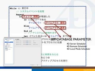 While 4D 実行中
     // システムイベントを処理
     Repeat
       If チェック_間隔 が経過した
           If 4Dはビジーである
               タイムアウト = タイムアウト_最短
           Else
               タイムアウト = タイムアウト_最長
           End if
           // ここでシステムに制御を返す
           Get イベントあるいは タイムアウト まで待機
           If イベントは4Dプロセスに関係DATABASE PARAMETER
                           SET
               Pass イベントをプロセスに伝達
                                  4D Server Scheduler
           End if                 4D Remote Scheduler
       End if
     Until イベントがない                4D Local Mode Scheduler

     // それぞれの4Dプロセスに時間を与える
     For 4D プロセスそれぞれにつき
       Give 最低 1 tick アクティブプロセスを実行
End while

                                                   Tokyo/2010-03-03/04
 