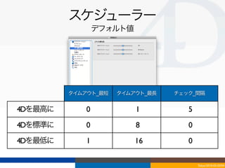 スケジューラー
                 デフォルト値




         タイムアウト_最短   タイムアウト_最長   チェック_間隔


4Dを最高に       0            1         5

4Dを標準に       0            8         0

4Dを最低に       1            16        0

                                        Tokyo/2010-03-03/04
 