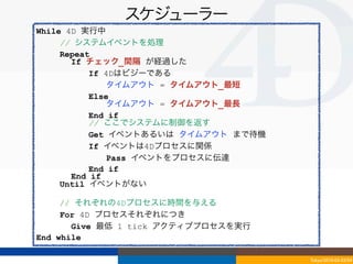 スケジューラー
While 4D 実行中
     // システムイベントを処理
     Repeat
       If チェック_間隔 が経過した
           If 4Dはビジーである
               タイムアウト = タイムアウト_最短
           Else
               タイムアウト = タイムアウト_最長
           End if
           // ここでシステムに制御を返す
           Get イベントあるいは タイムアウト まで待機
           If イベントは4Dプロセスに関係
               Pass イベントをプロセスに伝達
           End if
       End if
     Until イベントがない

     // それぞれの4Dプロセスに時間を与える
     For 4D プロセスそれぞれにつき
       Give 最低 1 tick アクティブプロセスを実行
End while

                                      Tokyo/2010-03-03/04
 