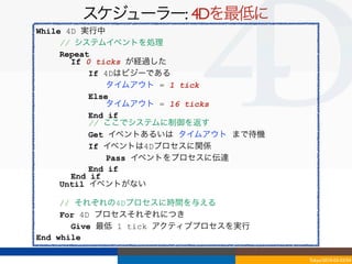 スケジューラー: 4Dを最低に
While 4D 実行中
     // システムイベントを処理
     Repeat
       If 0 ticks が経過した
           If 4Dはビジーである
               タイムアウト = 1 tick
           Else
               タイムアウト = 16 ticks
           End if
           // ここでシステムに制御を返す
           Get イベントあるいは タイムアウト まで待機
           If イベントは4Dプロセスに関係
               Pass イベントをプロセスに伝達
           End if
       End if
     Until イベントがない

     // それぞれの4Dプロセスに時間を与える
     For 4D プロセスそれぞれにつき
       Give 最低 1 tick アクティブプロセスを実行
End while

                                      Tokyo/2010-03-03/04
 