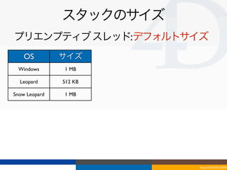 スタックのサイズ
プリエンプティブ スレッド:デフォルトサイズ
    OS         サイズ
 Windows       1 MB

  Leopard      512 KB

Snow Leopard   1 MB




                          Tokyo/2010-03-03/04
 