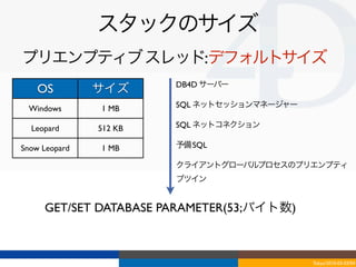 スタックのサイズ
プリエンプティブ スレッド:デフォルトサイズ
                        • DB4D サーバー
    OS         サイズ
 Windows       1 MB     • SQL ネットセッションマネージャー

  Leopard      512 KB   • SQL ネットコネクション

Snow Leopard   1 MB     • 予備 SQL

                        • クライアントグローバルプロセスのプリエンプティ
                         ブツイン


     GET/SET DATABASE PARAMETER(53;バイト数)



                                               Tokyo/2010-03-03/04
 