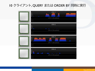 10 クライアント, QUERY または ORDER BY 同時に実行




                                 Tokyo/2010-03-03/04
 