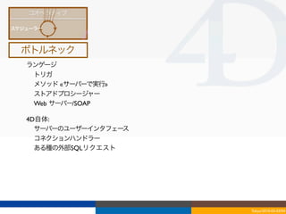 ボトルネック
ランゲージ
 トリガ
 メソッド «サーバーで実行»
 ストアドプロシージャー
 Web サーバー/SOAP

4D自体:
  サーバーのユーザーインタフェース
  コネクションハンドラー
  ある種の外部SQLリクエスト




                     Tokyo/2010-03-03/04
 