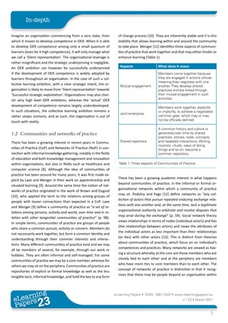 In-depth

Imagine an organisation commencing from a zero state, from             of change process [10]. They are inherently stable and it is this
which it moves to develop competence in OER. When it is able           stability that allows learning within and around the community
to develop OER competence among only a small quantum of                to take place. Wenger [11] identifies three aspects of communi-
learners (even be it high competence), it will only manage what        ties of practice that work together and that may either hinder or
we call a ‘Silent representation’. The organisational leverage is      enhance learning (Table 1):
rather insignificant and the strategic underpinning is negligible.
An OER ambition can however be successfully underpinned                 Aspects                  What does it mean

if the development of OER competence is widely adopted by                                        Members come together because
learners throughout an organisation. In the case of such a col-                                  they are engaged in actions whose
                                                                                                 meaning they negotiate with one
lective learning ambition, with a clear strategic intent, the or-       Mutual engagement        another. They develop shared
ganisation is likely to move from ‘Silent representation’ towards                                practices and are linked through
‘Successful strategic exploitation’. Organisations may also cher-                                their mutual engagement in such
                                                                                                 activities.
ish very high level OER ambitions, whereas the ‘actual’ OER
development of competence remains largely underdeveloped.                                        Members work together, explicitly
In such situations, the collective learning ambition remains a                                   or implicitly, to achieve a negotiated
                                                                        Joint enterprise
rather utopic scenario, and as such, the organisation is out of                                  common goal, which may or may
                                                                                                 not be officially defined.
touch with reality.
                                                                                                 A common history and culture is
1.2 Communities and networks of practice                                                         generated over time by shared
                                                                                                 practices, stories, tools, concepts
There has been a growing interest in recent years in Commu-             Shared repertoire        and repeated interactions. Writing,
                                                                                                 routines, rituals, ways of doing
nities of Practice (CoP) and Networks of Practice (NoP) in con-                                  things and so on, become a
nection with informal knowledge gathering, notably in the fields                                 common repository.
of education and both knowledge management and innovation
within organisations, but also in fields such as healthcare and        Table 1: Three aspects of Communities of Practice
computer science [8]. Although the idea of communities of
practice has been around for many years, it was first made ex-
                                                                       There has been a growing academic interest in what happens
plicit by Lave and Wenger in their work on apprenticeship and
                                                                       beyond communities of practice, in the informal or formal or-
situated learning [9]. Around the same time the notion of net-
                                                                       ganisational networks within which a community of practice
works of practice originated in the work of Brown and Duguid
                                                                       may sit. Podolny and Page [12] define networks as “any col-
[10], who applied the term to the relations among groups of
                                                                       lection of actors that pursue repeated enduring exchange rela-
people with looser connections than expected in a CoP. Lave
                                                                       tions with one another and, at the same time, lack a legitimate
and Wenger [9] define a community of practice as “a set of re-
                                                                       organisational authority to arbitrate and resolve disputes that
lations among persons, activity and world, over time and in re-
                                                                       may arise during the exchange” (p. 59). Social network theory
lation with other tangential communities of practice” (p. 98).
                                                                       views relationships in terms of nodes (individual actors) and ties
In simple terms, communities of practice are groups of people
                                                                       (the relationships between actors) and views the attributes of
who share a common pursuit, activity or concern. Members do
                                                                       the individual actors as less important than their relationships
not necessarily work together, but form a common identity and
                                                                       (or ties) with other actors [13]. This is distinct from theories
understanding through their common interests and interac-
                                                                       about communities of practice, which focus on an individual’s
tions. Many different communities of practice exist and we may
                                                                       competences and practices. Many networks are viewed as hav-
all be members of several, for example, through our work or
                                                                       ing a structure whereby at the core are those members who are
hobbies. They are often informal and self-managed. For some
                                                                       closely tied to each other and at the periphery are members
communities of practice we may be a core member, whereas for
                                                                       who have more ties to core members than to each other. The
others we may sit on the periphery. Communities of practice are
                                                                       concept of networks of practice is distinctive in that it recog-
repositories of explicit or formal knowledge as well as the less
                                                                       nises that there may be people beyond an organisation within
tangible tacit, informal knowledge, and hold the key to any form



        ing
   earn
                                                                     eLearning Papers • ISSN: 1887-1542 • www.elearningpapers.eu
 eL ers
                          23
                            u
                       ers.e
                   gpap
      www
         .elea
               rnin                                                                                               n.º 23 • March 2011
 Pap
                                                                                                                                     3
 