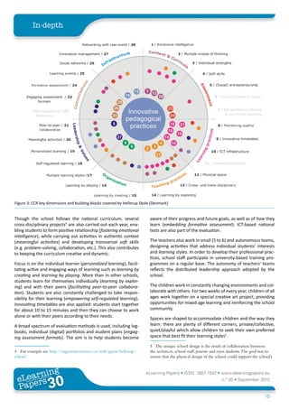 In-depth




Figure 3: CCR key dimensions and building blocks covered by Hellerup Skole (Denmark)


Though the school follows the national curriculum, several                aware of their progress and future goals, as well as of how they
cross-disciplinary projects4 are also carried out each year, ena-         learn (embedding formative assessment). ICT-based national
bling students to form positive relationship (fostering emotional         tests are also part of the evaluation.
intelligence), while carrying out activities in authentic context
(meaningful activities) and developing transversal soft skills            The teachers also work in small (5 to 6) and autonomous teams,
(e.g. problem-solving, collaboration, etc.). This also contributes        designing activities that address individual students’ interests
to keeping the curriculum creative and dynamic.                           and learning styles. In order to develop their professional prac-
                                                                          tices, school staff participate in university-based training pro-
Focus is on the individual learner (personalized learning), facili-       grammes on a regular base. The autonomy of teachers’ teams
tating active and engaging ways of learning such as learning by           reflects the distributed leadership approach adopted by the
creating and learning by playing. More than in other schools,             school.
students learn for themselves individually (learning by explor-
ing) and with their peers (facilitating peer-to-peer collabora-           The children work in constantly changing environments and col-
tion). Students are also constantly challenged to take respon-            laborate with others. For two weeks of every year, children of all
sibility for their learning (empowering self-regulated learning).         ages work together on a special creative art project, providing
Innovating timetables are also applied: students start together           opportunities for mixed age learning and reinforcing the school
for about 10 to 15 minutes and then they can choose to work               community.
alone or with their peers according to their needs.                       Spaces are shaped to accommodate children and the way they
A broad spectrum of evaluation methods is used, including log-            learn: there are plenty of different corners, private/collective,
books, individual (digital) portfolios and student plans (engag-          quiet/playful which allow children to seek their own preferred
ing assessment formats). The aim is to help students become               space that best fit their learning styles5.

                                                                          5 The unique school design is the result of collaboration between
4 For example see http://ingenious-science.eu/web/guest/hellerup-         the architects, school staff, parents and even students. The goal was to
school                                                                    ensure that the physical design of the school could support the school’s



        ing
   earn
                                                                       eLearning Papers • ISSN: 1887-1542 • www.elearningpapers.eu
 eL ers
                          30
                            u
                       ers.e
                   gpap
      www
         .elea
               rnin                                                                                                 n.º 30 • September 2012
 Pap
                                                                                                                                             10
 