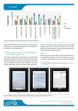 In-depth




Figure 12: Suitable functionality to provide access to content repositories


augmented reality, reading voice services, help documentation,                 tion. By referratory we mean a repository that only manages
version control, schema representing tools to visually link docs               metadata from (Ternier, Massart, Totsching, Klerkx & Duval,
and authors, voice-enabled search.                                             2010). The method to analyze them was by browsing their sites
                                                                               and the main app markets in Internet.
4.	 What mobile features are providing the                                     OpenScout
    main OER repositories                                                      OpenScout9 was launched in 2012. This portal provides free on-
This section analyzes what concrete features are providing the                 line management to OERs, that is search, visualize, use, share
main OER repositories for mobile learning. We have selected                    and publish. The OpenScout supply users with an interface to
relevant OER repositories cited in the literature review hav-
ing some initiative on mobile support. Moroever, we review                     9	 OpenScout. Skill-based scouting of open managment content. http://learn.
relevant referratories that were excluded in the previous sec-                    openscout.net/




Figure 13: OpenScout app. (a) Keyword search; (b) Search results; (c) Zoomable Item Details Interface



         ing
    earn
                                                                              eLearning Papers • ISSN: 1887-1542 • www.elearningpapers.eu
  eL ers
                           32
                             u
                        ers.e
                    gpap
       www
          .elea
                rnin                                                                                                       n.º 32 • December 2012
  Pap
                                                                                                                                                    10
 