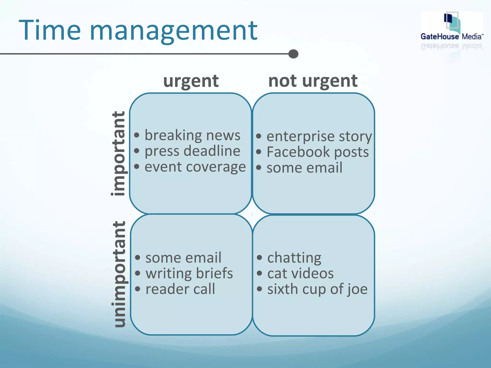 Time management 
not urgent 
unimportant 
urgent 
important 
• breaking news 
• press deadline 
• event coverage 
• enterprise story 
• Facebook posts 
• some email 
• some email 
• writing briefs 
• reader call 
• chatting 
• cat videos 
• sixth cup of joe 
 
