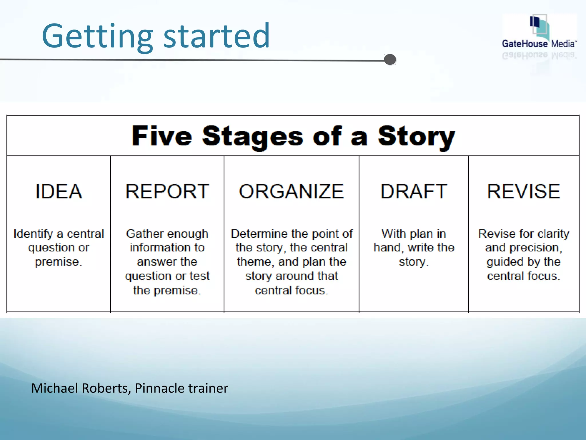 Getting started 
Michael Roberts, Pinnacle trainer 
 