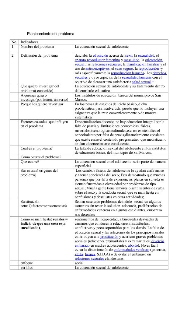 In ejemplo de planteamiento del problema