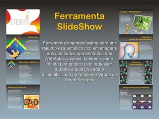 Ferramenta SlideShow Ferramenta importantíssima para um resumo esquemático rico em imagens dos conteúdos apresentados nas WebAulas, usados, também, como  objeto pedagógico pelo professor durante a aula gravada e disponibilizada no Ambiente Virtual de Aprendizagem. 