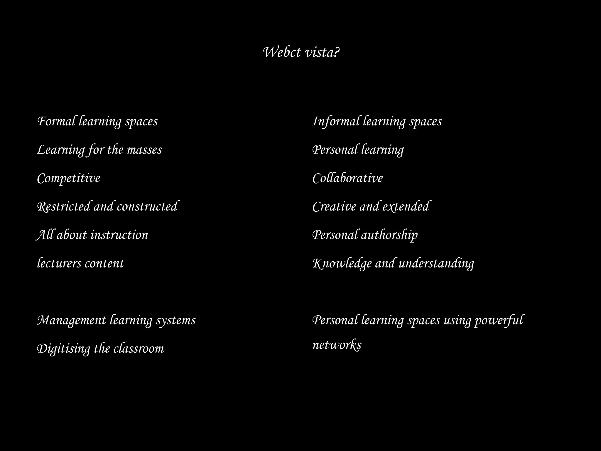 Webct vista? Formal learning spaces Learning for the masses Competitive Restricted and constructed All about instruction lecturers content Management learning systems Digitising the classroom Informal learning spaces Personal learning Collaborative  Creative and extended Personal authorship Knowledge and understanding Personal learning spaces using powerful networks 