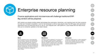 18
01
02
03
04
05
06
07
08
Enterprise resource planning
Finance applications and microservices will challenge traditional ERP.
Big vendors will be prepared.
ERP vendors are already building digital technologies like automation, blockchain, and cognitive tools into their products,
but that won’t forestall competition. Look for the landscape to shift as new players enter the ERP space with specialized
applications and microservices that sit on top of—and integrate with—ERP platforms. Cloud-based ERP will help ensure
that you’re constantly updated on the latest release.
Work
As more companies move to cloud-based ERP,
they’re choosing to become more standardized—
with their systems operating like smart phones
that download updates overnight. Instead of
building customized systems, companies will buy
what they need from the growing marketplace of
apps and microservices. The work of Finance will
be about understanding how these new services
work together to streamline processes and
deliver insights.
Workforce
The days of “human middleware” are coming to an
end. Technology is getting smarter—integrating
itself into ERP platforms without needing people to
intervene. Instead of “being the app,” your people
will be focused on “using the app” to give business
leaders the information they need to make
smarter, faster decisions.
Workplace
Companies invested heavily in custom applications
will face the increasingly high cost of complexity.
Not only does complexity drive the need for
continuous training and development, it also
demands specialized talent.
06
 