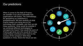 Our predictions
5
1
3
2
4
8
6
7
5
When it comes to the field of Finance,
we consider it our job to anticipate how
organizations will evolve. The methodology
for generating our predictions is
straightforward. We look carefully at what
finance leaders are doing and at the
technology that’s available, and then we ask
these questions: What would be possible if
we combined different technologies to
reimagine the future? How would the work of
Finance get done and who would do it? How
could Finance contribute even more to the
success of the company? With these
questions in mind, here’s the future we see.
 