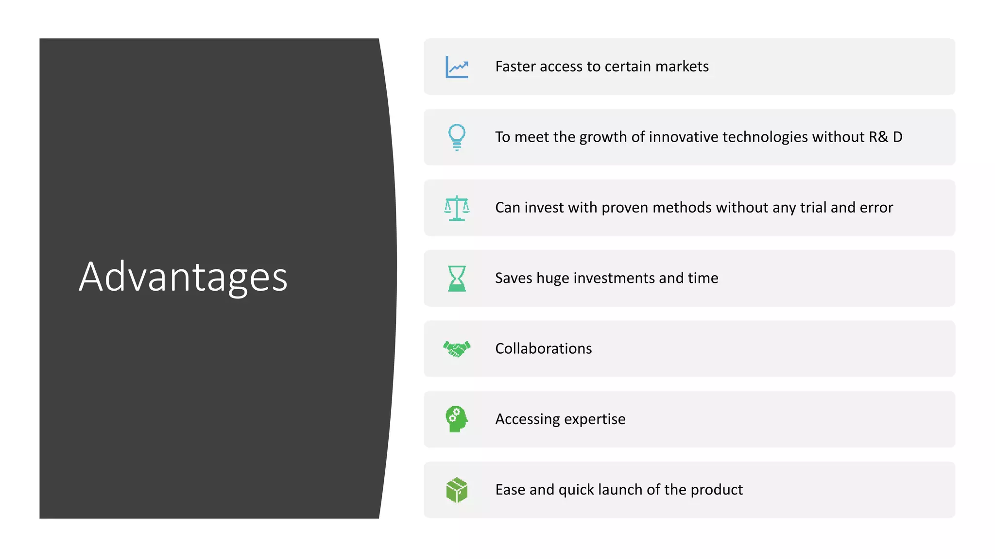 Advantages
Faster access to certain markets
To meet the growth of innovative technologies without R& D
Can invest with proven methods without any trial and error
Saves huge investments and time
Collaborations
Accessing expertise
Ease and quick launch of the product
 