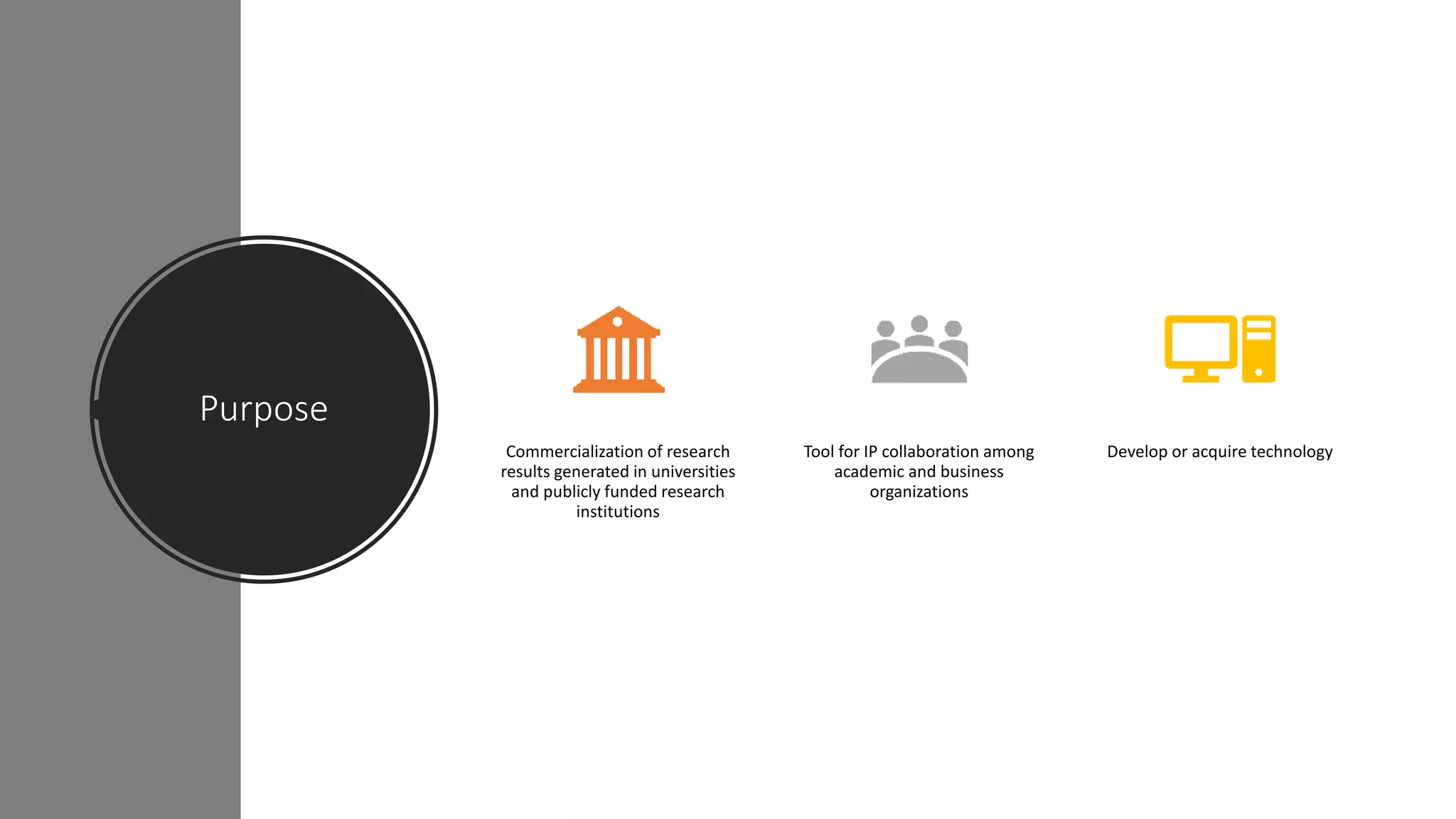 Purpose
Commercialization of research
results generated in universities
and publicly funded research
institutions
Tool for IP collaboration among
academic and business
organizations
Develop or acquire technology
 