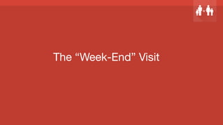 The “Week-End” Visit
 