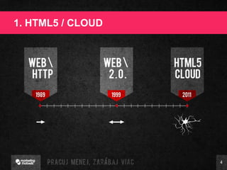 1. HTML5 / CLOUD 
