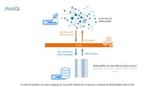 In-Memory Computing - The Big Picture | PDF