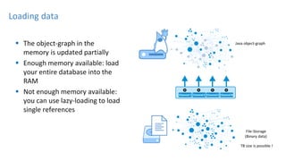 In-Memory Computing - The Big Picture | PDF