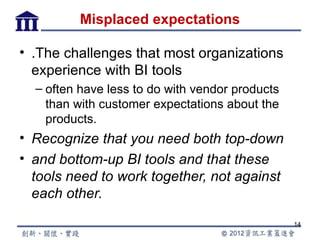 Misplaced expectations

• .The challenges that most organizations
  experience with BI tools
  – often have less to do with vendor products
    than with customer expectations about the
    products.
• Recognize that you need both top-down
• and bottom-up BI tools and that these
  tools need to work together, not against
  each other.
                                                 14
 