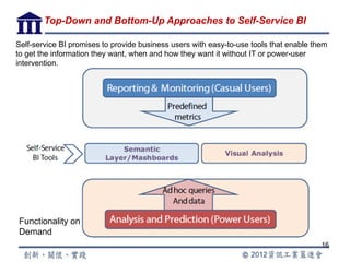 Top-Down and Bottom-Up Approaches to Self-Service BI

Self-service BI promises to provide business users with easy-to-use tools that enable them
to get the information they want, when and how they want it without IT or power-user
intervention.




Functionality on
Demand
                                                                                        16
 