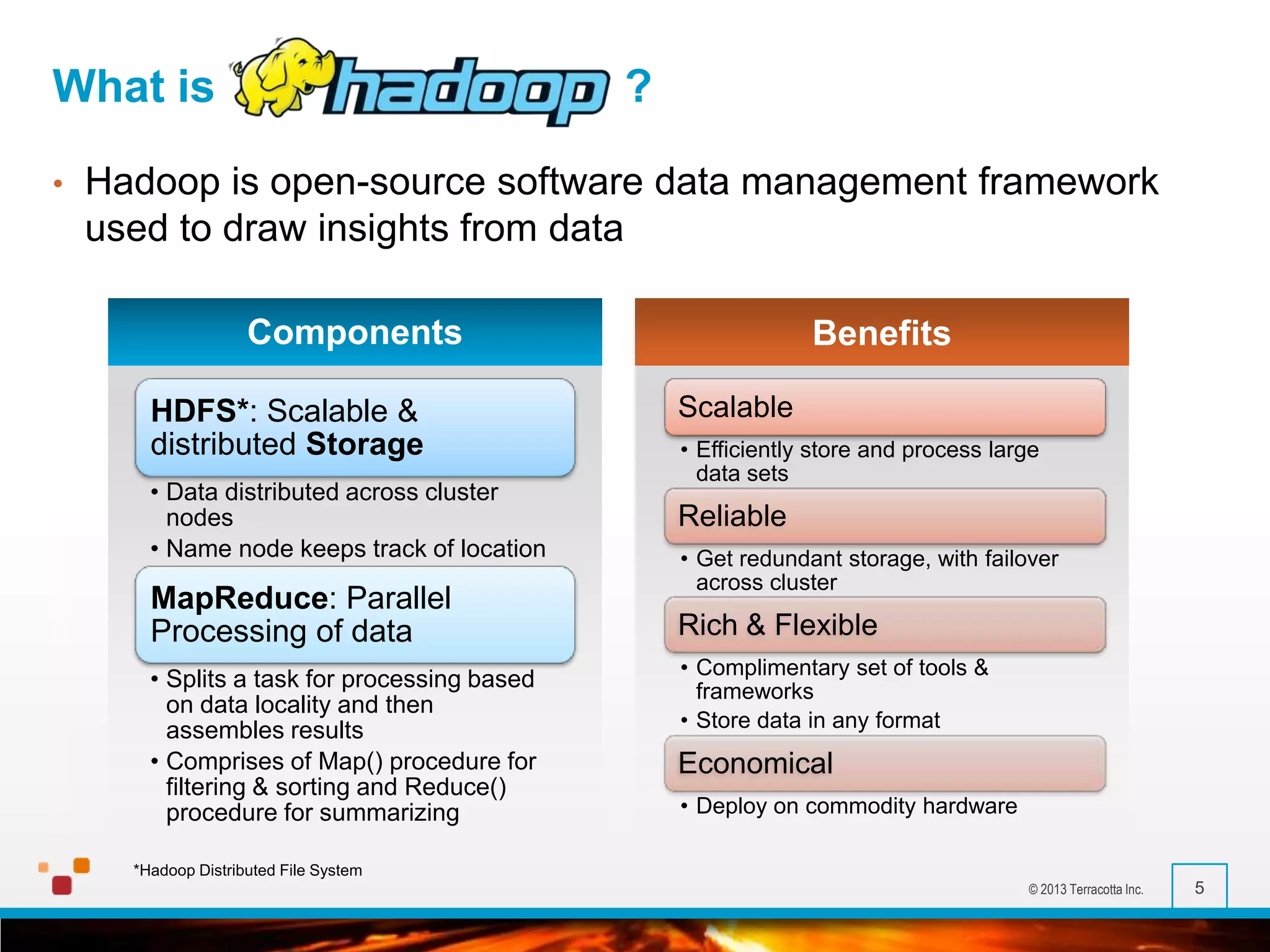 What is
•

?

Hadoop is open-source software data management framework
used to draw insights from data
Components
HDFS*: Scalable &
distributed Storage

Benefits
Scalable
• Efficiently store and process large
data sets

• Data distributed across cluster
nodes
• Name node keeps track of location

Reliable

MapReduce: Parallel
Processing of data

Rich & Flexible

• Splits a task for processing based
on data locality and then
assembles results
• Comprises of Map() procedure for
filtering & sorting and Reduce()
procedure for summarizing

• Get redundant storage, with failover
across cluster

• Complimentary set of tools &
frameworks
• Store data in any format

Economical
• Deploy on commodity hardware

*Hadoop Distributed File System
© 2013 Terracotta Inc.

5

 