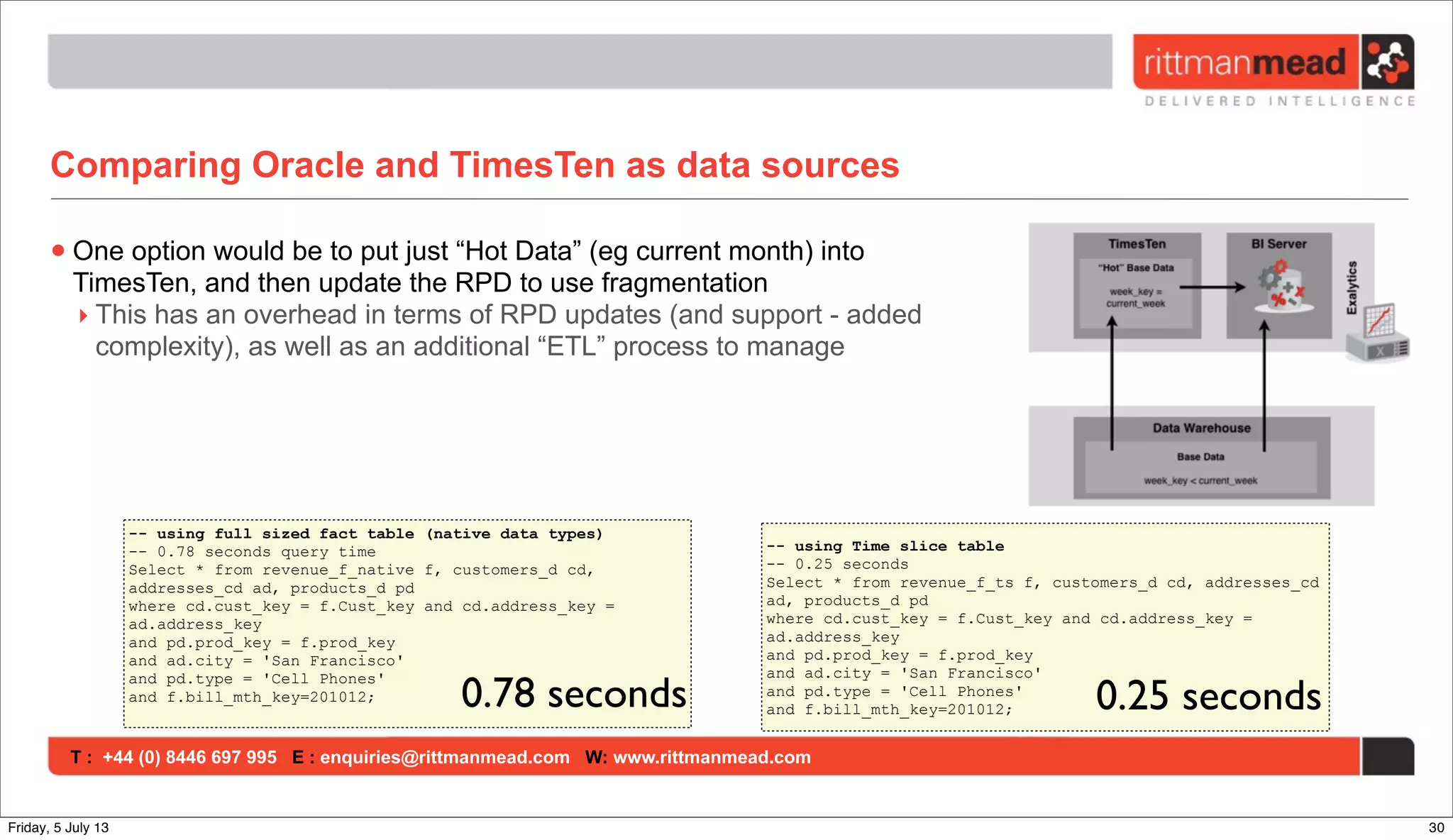 T : +44 (0) 8446 697 995 E : enquiries@rittmanmead.com W: www.rittmanmead.com
Comparing Oracle and TimesTen as data sources
•One option would be to put just “Hot Data” (eg current month) into
TimesTen, and then update the RPD to use fragmentation
‣ This has an overhead in terms of RPD updates (and support - added
complexity), as well as an additional “ETL” process to manage
-- using full sized fact table (native data types)
-- 0.78 seconds query time
Select * from revenue_f_native f, customers_d cd,
addresses_cd ad, products_d pd
where cd.cust_key = f.Cust_key and cd.address_key =
ad.address_key
and pd.prod_key = f.prod_key
and ad.city = 'San Francisco'
and pd.type = 'Cell Phones'
and f.bill_mth_key=201012; 0.78 seconds
-- using Time slice table
-- 0.25 seconds
Select * from revenue_f_ts f, customers_d cd, addresses_cd
ad, products_d pd
where cd.cust_key = f.Cust_key and cd.address_key =
ad.address_key
and pd.prod_key = f.prod_key
and ad.city = 'San Francisco'
and pd.type = 'Cell Phones'
and f.bill_mth_key=201012; 0.25 seconds
30Friday, 5 July 13
 