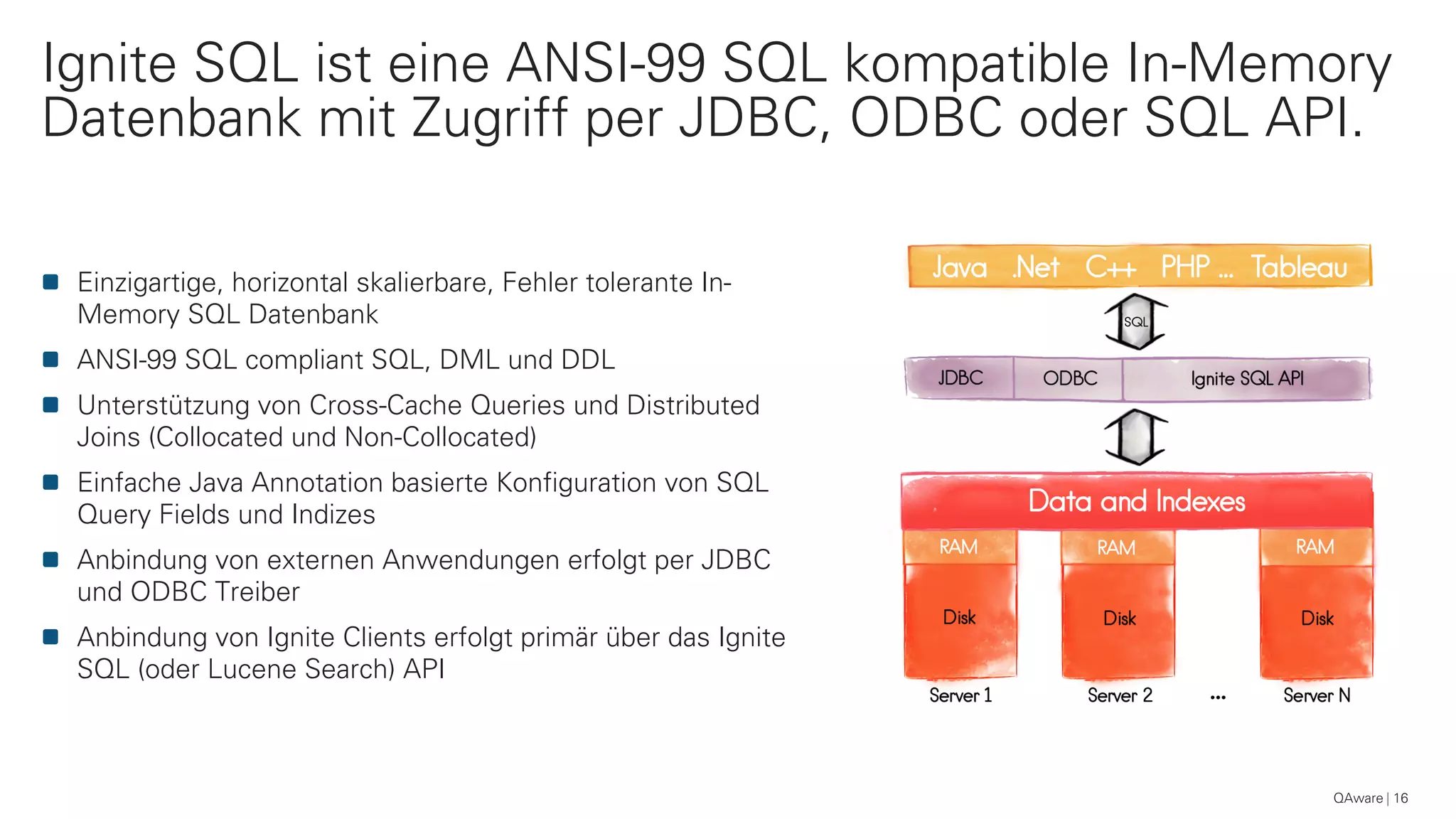 Einzigartige, horizontal skalierbare, Fehler tolerante In-
Memory SQL Datenbank
ANSI-99 SQL compliant SQL, DML und DDL
Unterstützung von Cross-Cache Queries und Distributed
Joins (Collocated und Non-Collocated)
Einfache Java Annotation basierte Konfiguration von SQL
Query Fields und Indizes
Anbindung von externen Anwendungen erfolgt per JDBC
und ODBC Treiber
Anbindung von Ignite Clients erfolgt primär über das Ignite
SQL (oder Lucene Search) API
Ignite SQL ist eine ANSI-99 SQL kompatible In-Memory
Datenbank mit Zugriff per JDBC, ODBC oder SQL API.
QAware 16
 