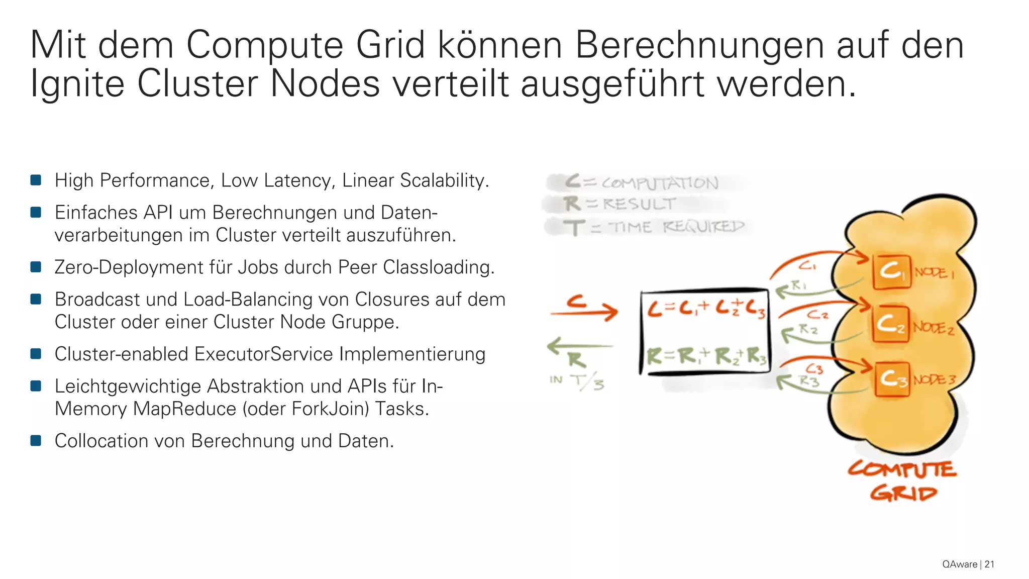 High Performance, Low Latency, Linear Scalability.
Einfaches API um Berechnungen und Daten-
verarbeitungen im Cluster verteilt auszuführen.
Zero-Deployment für Jobs durch Peer Classloading.
Broadcast und Load-Balancing von Closures auf dem
Cluster oder einer Cluster Node Gruppe.
Cluster-enabled ExecutorService Implementierung
Leichtgewichtige Abstraktion und APIs für In-
Memory MapReduce (oder ForkJoin) Tasks.
Collocation von Berechnung und Daten.
Mit dem Compute Grid können Berechnungen auf den
Ignite Cluster Nodes verteilt ausgeführt werden.
QAware 21
 