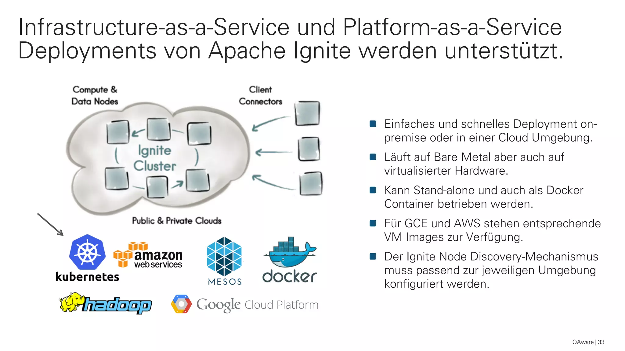 Einfaches und schnelles Deployment on-
premise oder in einer Cloud Umgebung.
Läuft auf Bare Metal aber auch auf
virtualisierter Hardware.
Kann Stand-alone und auch als Docker
Container betrieben werden.
Für GCE und AWS stehen entsprechende
VM Images zur Verfügung.
Der Ignite Node Discovery-Mechanismus
muss passend zur jeweiligen Umgebung
konfiguriert werden.
Infrastructure-as-a-Service und Platform-as-a-Service
Deployments von Apache Ignite werden unterstützt.
QAware 33
 
