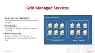 In memory computing principles by Mac Moore of GridGain | PDF