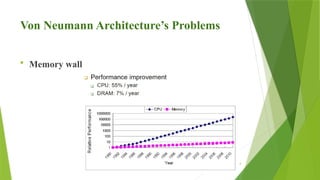 4
Von Neumann Architecture’s Problems
 Memory wall
 