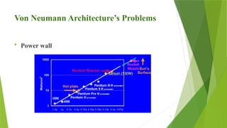 5
 Power wall
Von Neumann Architecture’s Problems
 