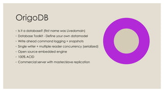 OrigoDB
◦ Is it a database? (first name was Livedomain)
◦ Database Toolkit - Define your own datamodel
◦ Write ahead command logging + snapshots
◦ Single writer + multiple reader concurrency (serialized)
◦ Open source embedded engine
◦ 100% ACID
◦ Commercial server with master/slave replication
 