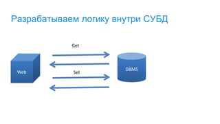 Разрабатываем логику внутри СУБД
Web
DBMS
Get
Set
 