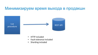Минимизируем время выхода в продакшн
REST API
• HTTP included
• Fault-tolerance included
• Sharding included
Lua
procedure
 