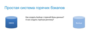 Простая система горячих бэкапов
DBMS Backup
Как создать backup с горячей базы данных?
А как создать горячую реплику?
 
