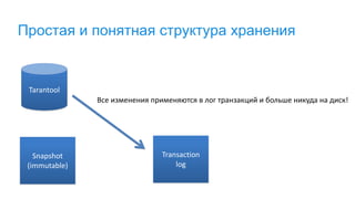 Простая и понятная структура хранения
Tarantool
Snapshot
(immutable)
Transaction
log
Все изменения применяются в лог транзакций и больше никуда на диск!
 