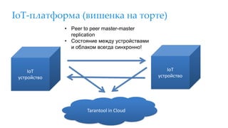 IoT-платформа (вишенка на торте)
• Peer to peer master-master
replication
• Состояние между устройствами
и облаком всегда синхронно!
IoT
устройство
IoT
устройство
Tarantool in Cloud
 
