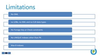 Limitations
No DML
no LOBs, no XML and no CLR data types
No Foreign Key or Check constraints
No UNIQUE indexes other than PK
Max 8 indexes
 