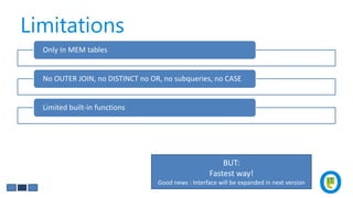 Limitations
Only In MEM tables
No OUTER JOIN, no DISTINCT no OR, no subqueries, no CASE
Limited built-in functions
BUT:
Fastest way!
Good news : Interface will be expanded in next version
 